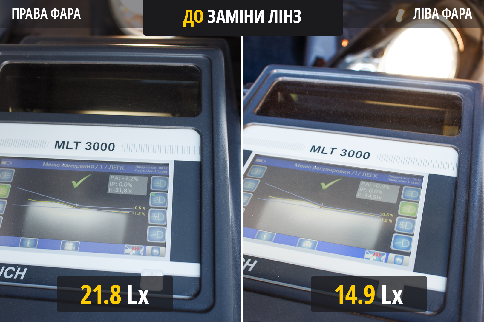 PORSCHE 911 - заміна штатних лінз на біксенонові лінзи Hella 3R