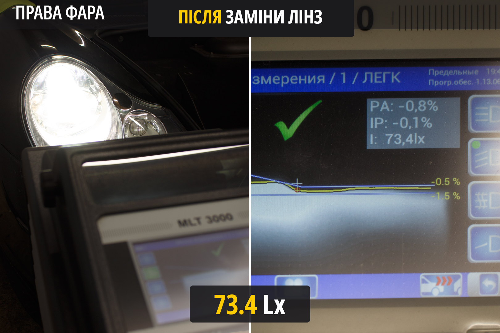 PORSCHE 911 - заміна штатних лінз на біксенонові лінзи Hella 3R