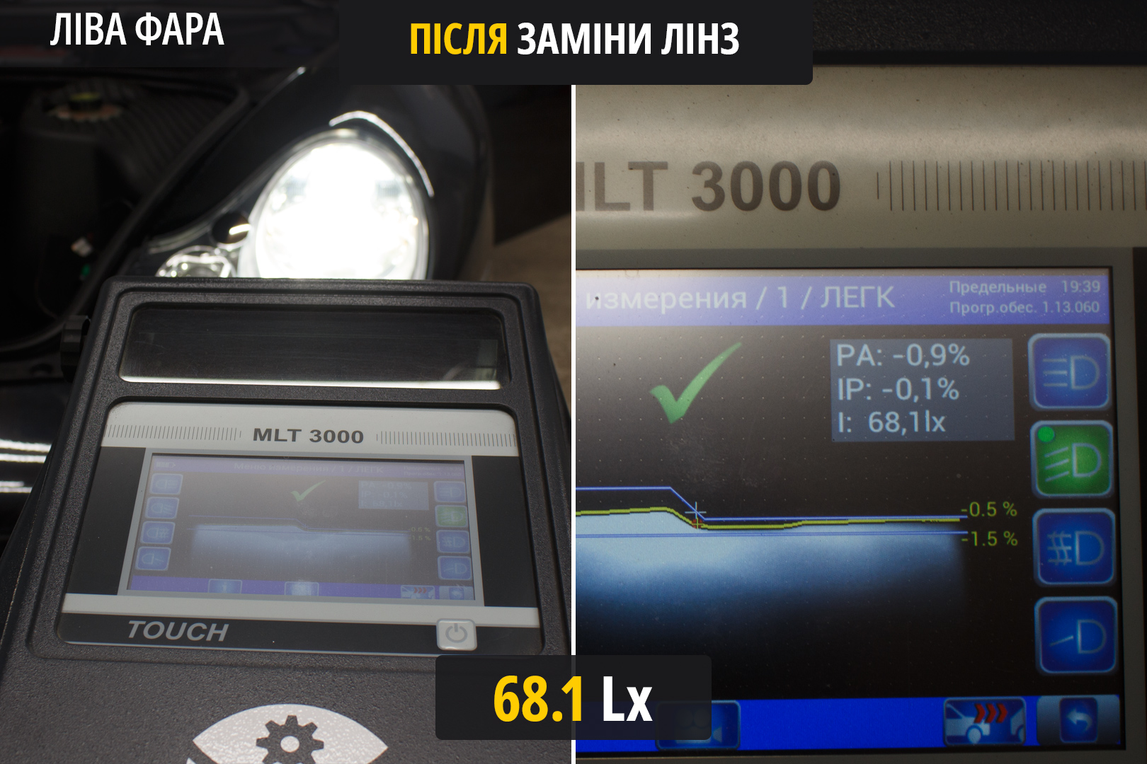 PORSCHE 911 - заміна штатних лінз на біксенонові лінзи Hella 3R