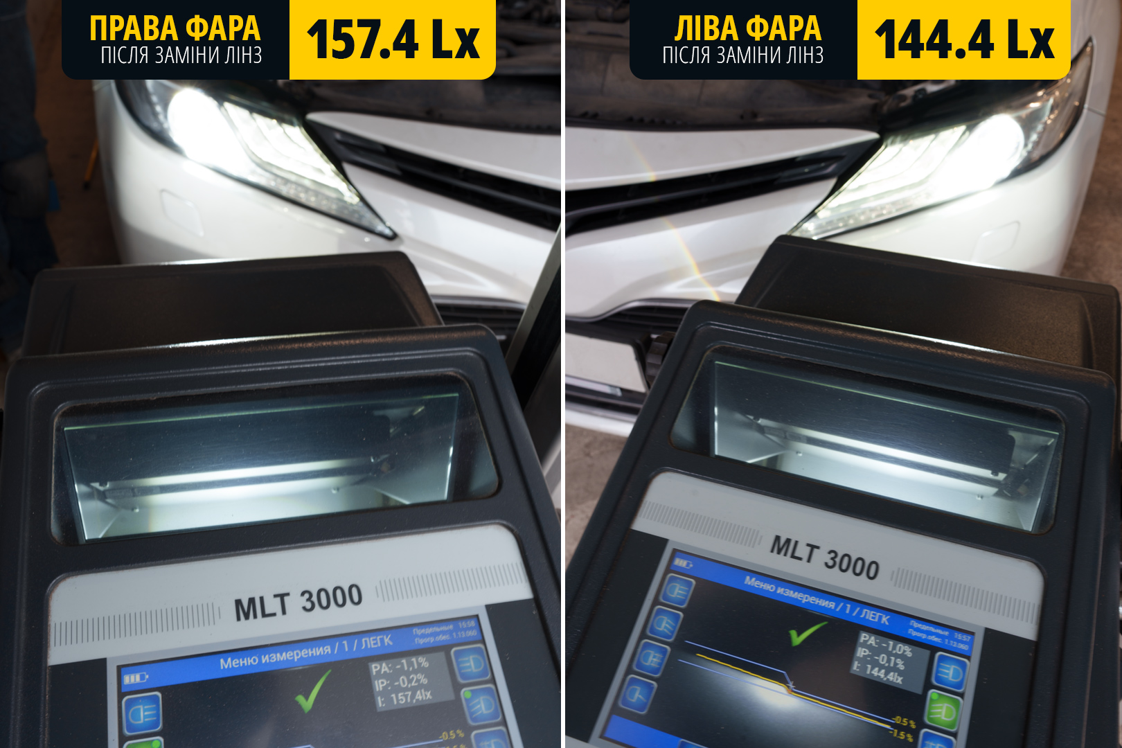 Toyota Camry XV70 заміна штатних LED-лінз на світлодіодні лінзи Bi-Led T-Rex 25 Pro